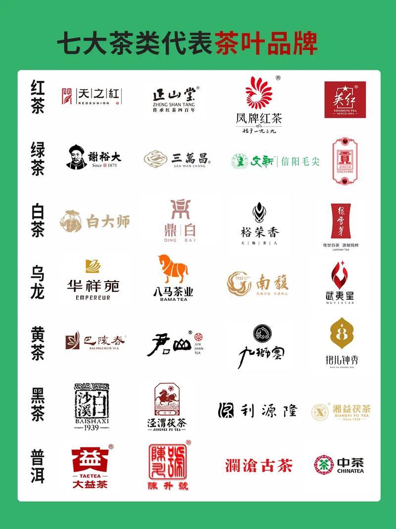 普洱茶的历史与现代演变：一杯文化的传承