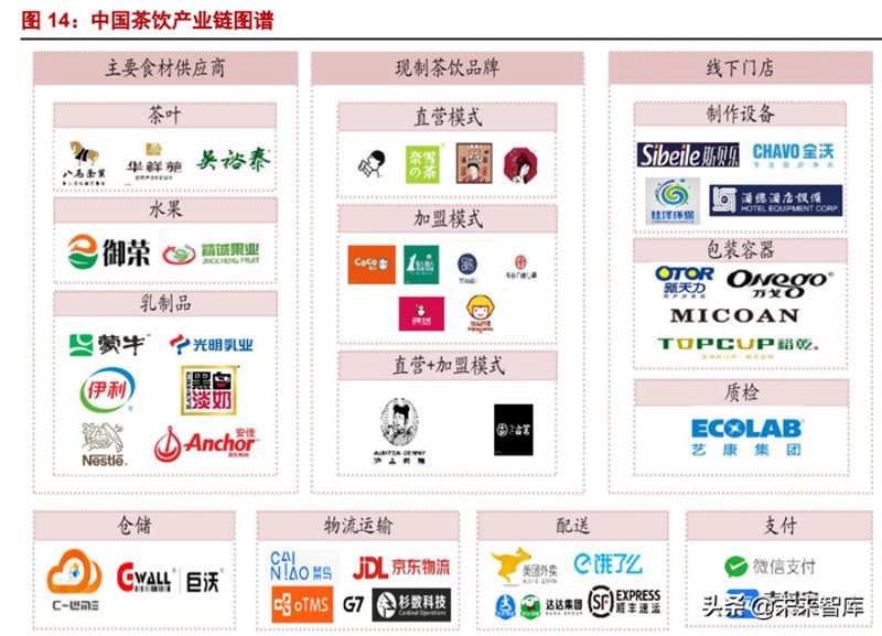 深圳茶叶选购全攻略